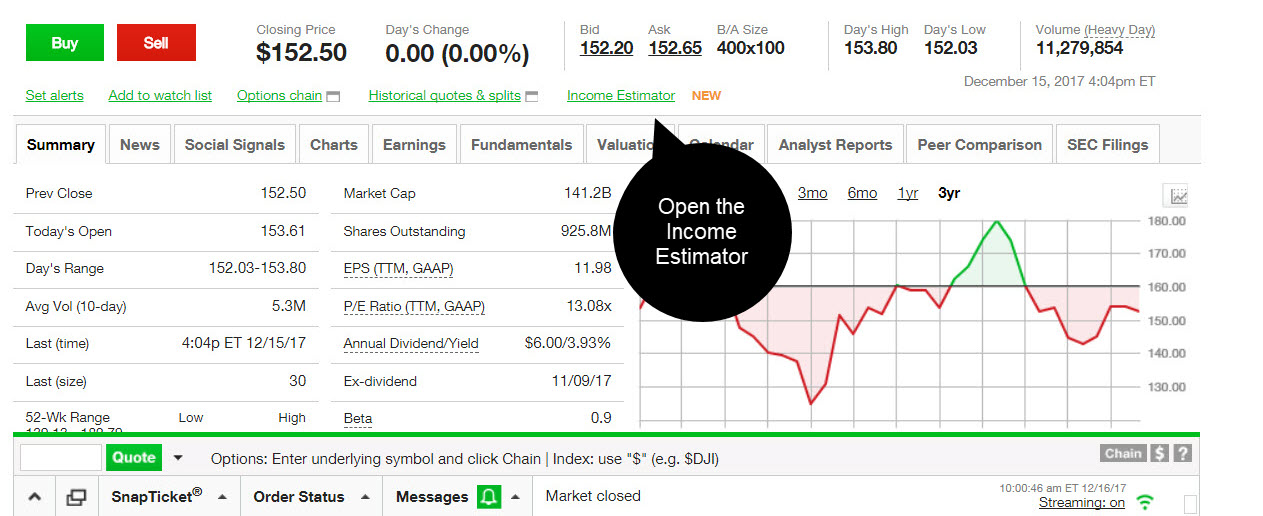 Dividend income estimator tool Dividend income estimator tool